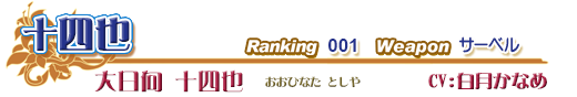 十四也 ／ 大日向 十四也（おおひなた としや） ／ Ranking 001 ／ Weapon サーベル